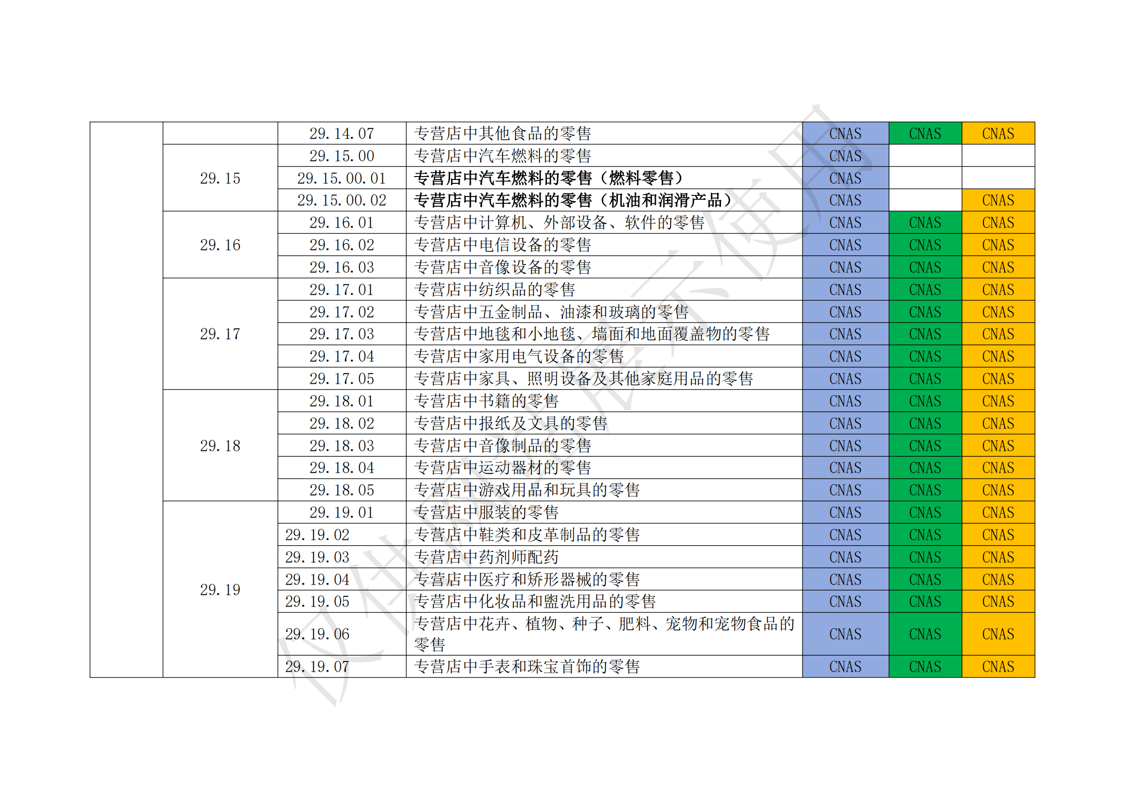 认可业务范围明细_06.png